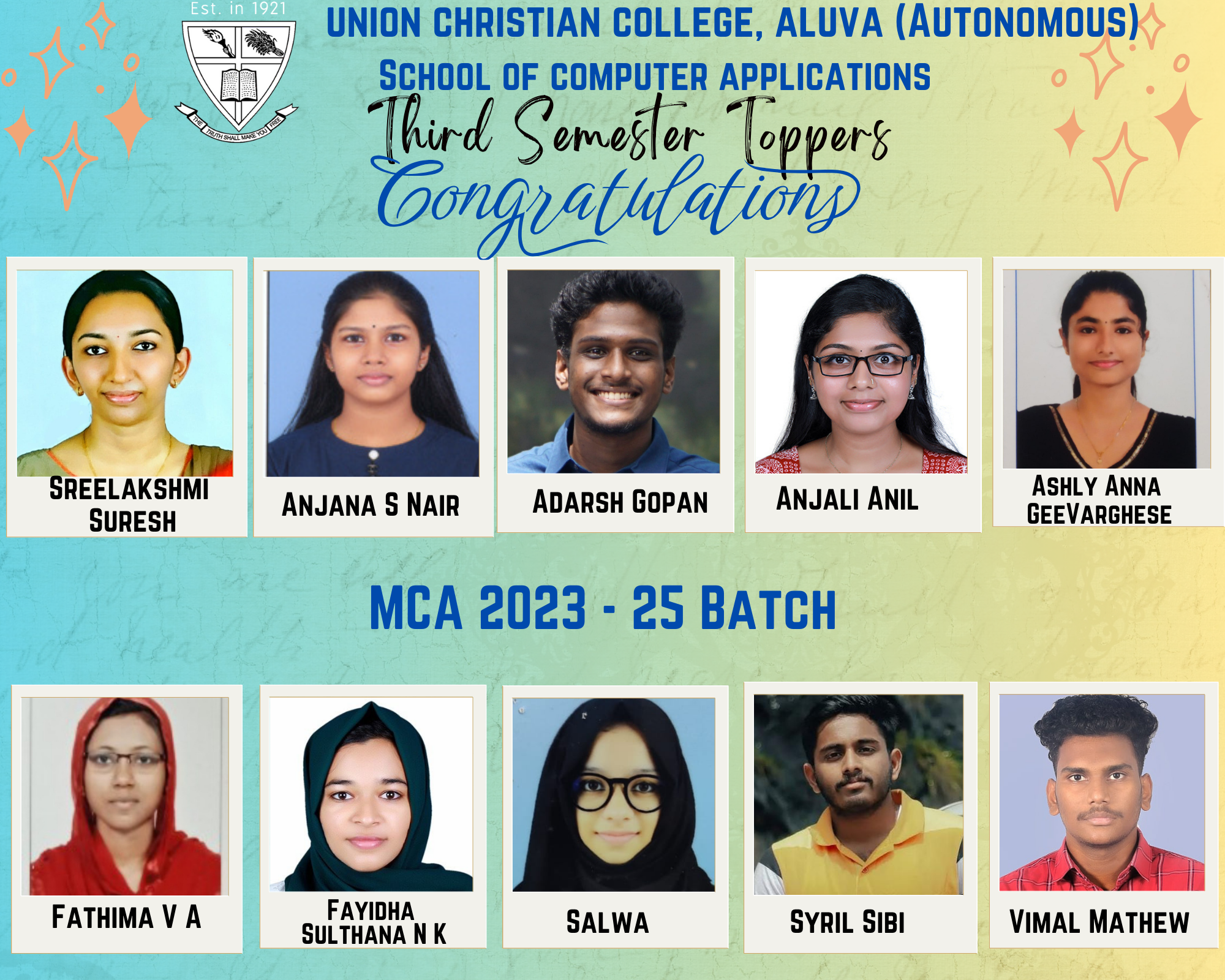 SEMESTER 3 TOPPERS(2023 ADMN)